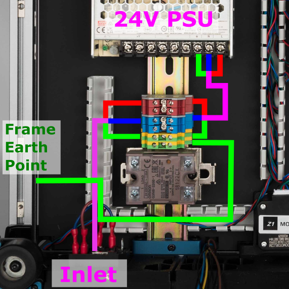 Voron: 1.8 Assembly Manual, PDF, Screw